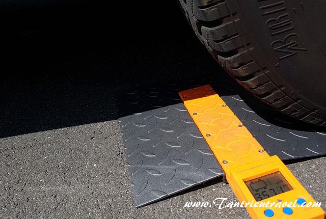 Trọng tải các dòng xe du lịch hiện nay