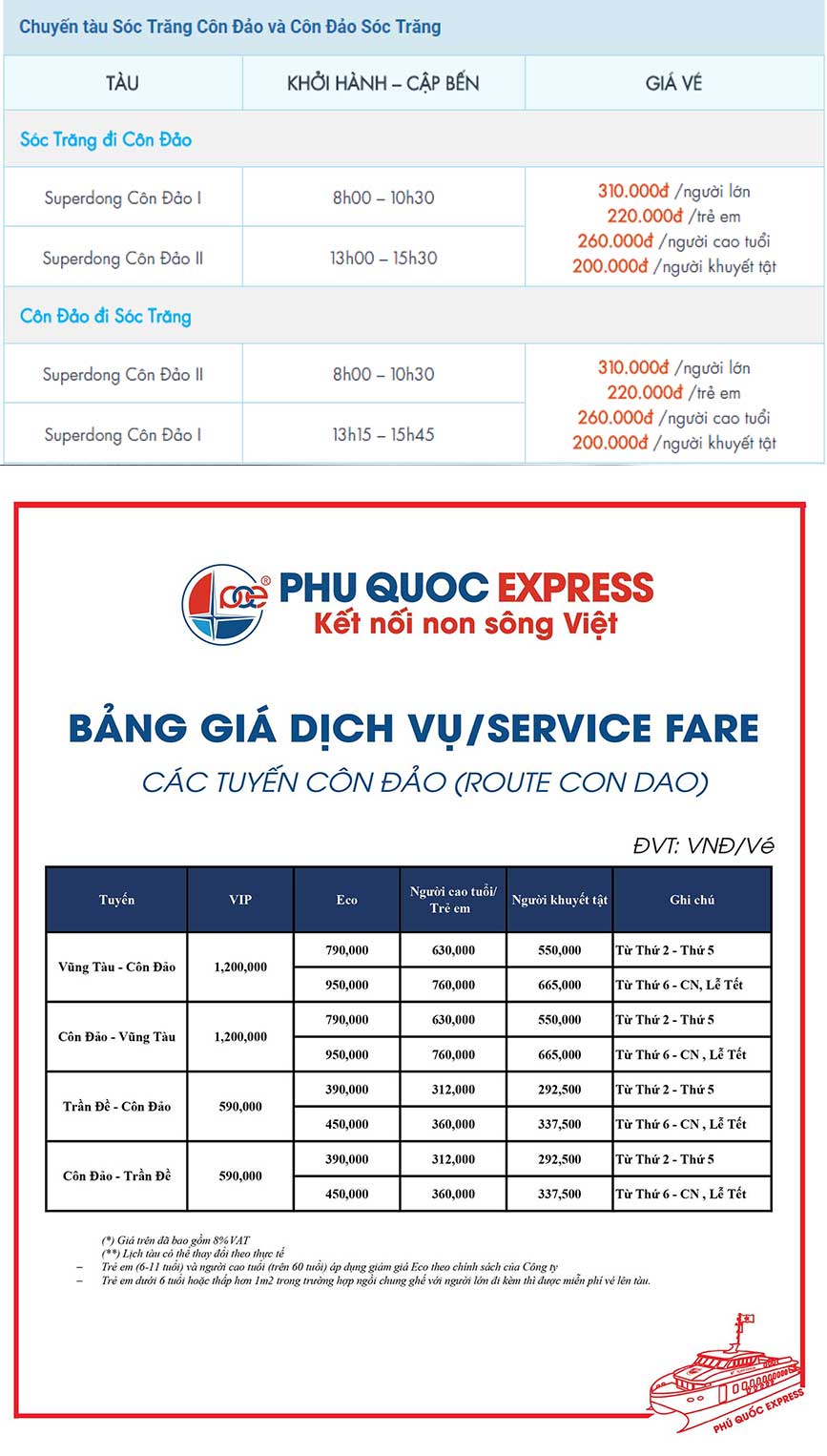 Lịch tàu từ cảng Trần Đề đi Côn Đảo của các hãng tàu